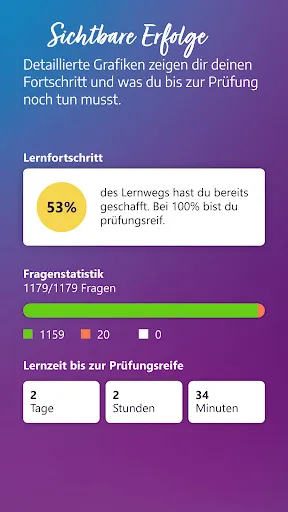 Скриншот 6 — Fahren Lernen