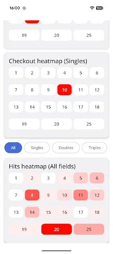 Скриншот 7 — Darts Counter: Scoreboard