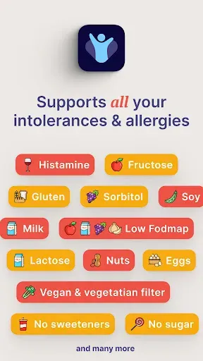 Скриншот 1 — InTolerApp: Histamine & FODMAP