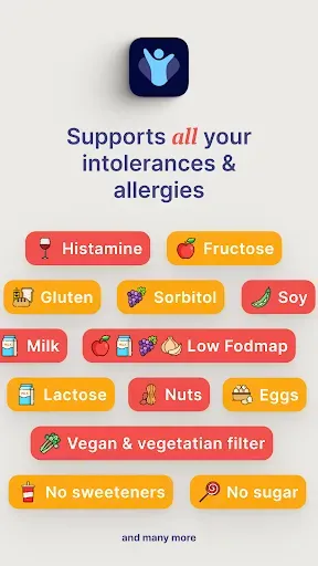 Скриншот 7 — InTolerApp: Histamine & FODMAP
