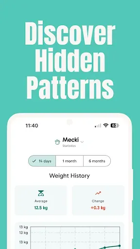 Скриншот 4 — PetLog – Pet Health Journal