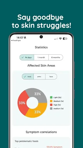 Скриншот 2 — SkinLog – Уход за кожей