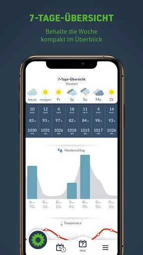 Скриншот 3 — Wetter | Maschinenring