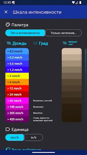 Скриншот 7 — Дождевая сигнализация