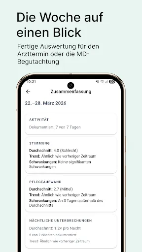 Скриншот 4 — MeinPflegetagebuch: Pflege App