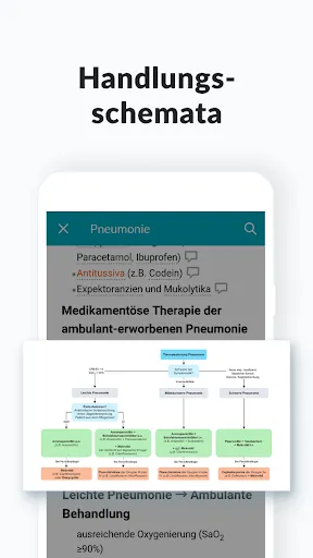 Скриншот 6 — AMBOSS Wissen für Mediziner
