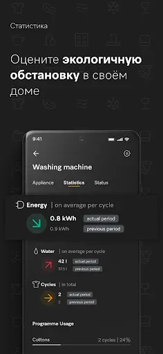 Скриншот 4 — ﻿Приложение Miele – Smart Home