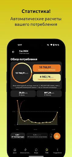 Скриншот 4 — Показания счетчиков