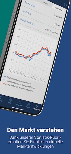 Скриншот 5 — clever-tanken.de