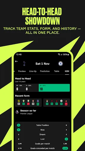 Скриншот 3 — OneFootball: Football Scores