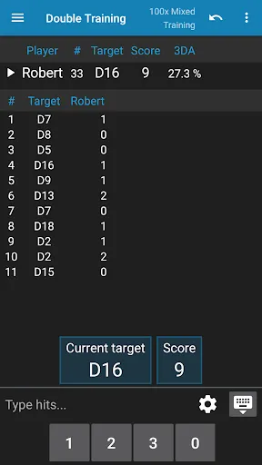 Скриншот 2 — Darts Scorer