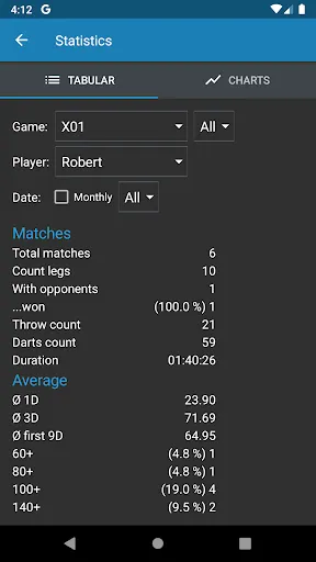 Скриншот 3 — Darts Scorer