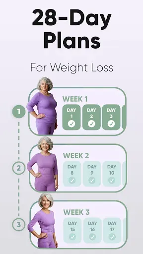 Скриншот 2 — ChairFit: Yoga for Seniors