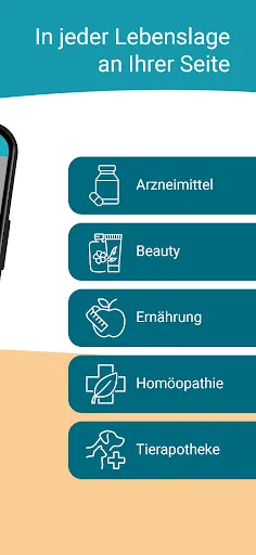 Скриншот 2 — Medikamente per klick
