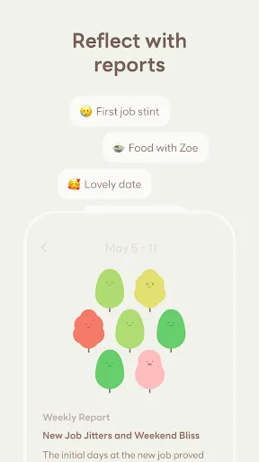 Скриншот 4 — Mymory: Self-Care Journal
