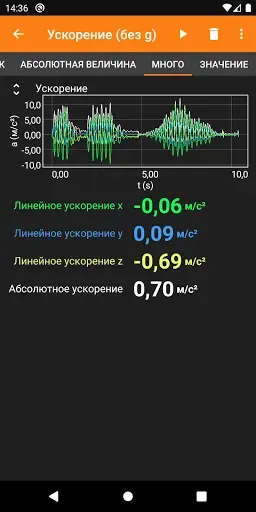 Скриншот 4 — phyphox