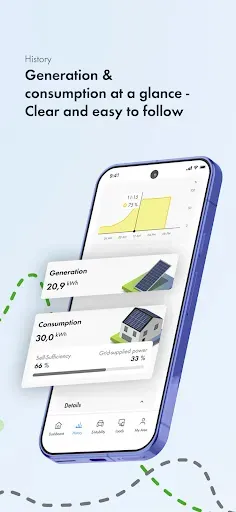 Скриншот 4 — SMA Energy