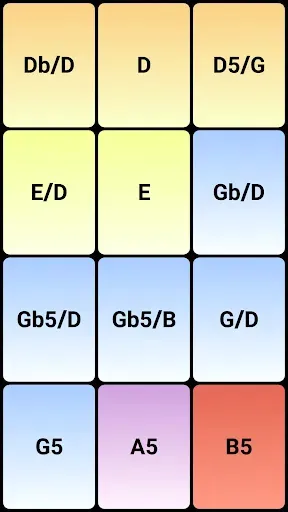 Скриншот 8 — s.mart Chord Pad