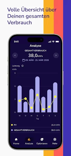 Скриншот 3 — SpotmyEnergy