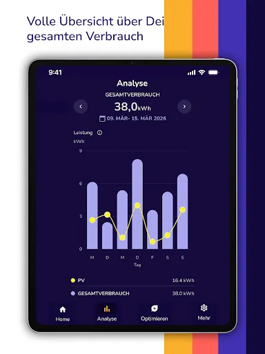 Скриншот 8 — SpotmyEnergy