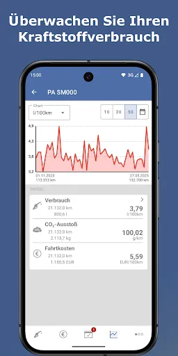Скриншот 1 — Spritmonitor: Verbrauch,Kosten