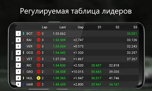Скриншот 7 — SIM Dashboard
