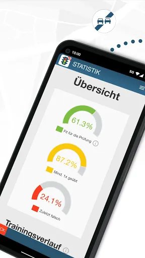 Скриншот 7 — Führerschein 2026 BASIC