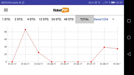 Скриншот 5 — TicketPAY Manager