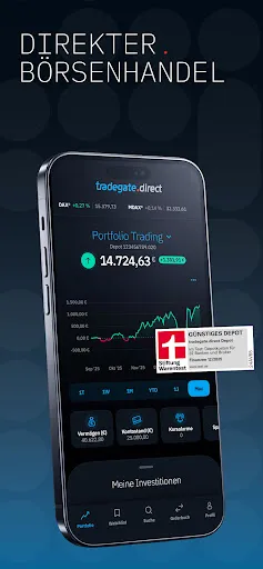 Скриншот 1 — tradegate.direct – Trading-App