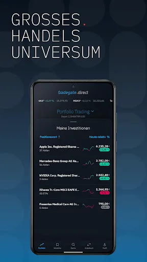 Скриншот 2 — tradegate.direct – Trading-App