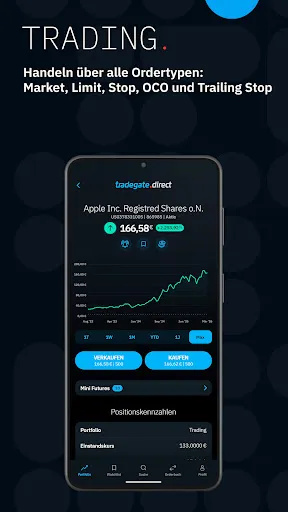 Скриншот 4 — tradegate.direct – Trading-App