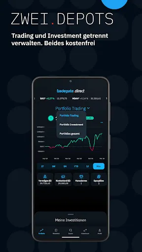 Скриншот 6 — tradegate.direct – Trading-App