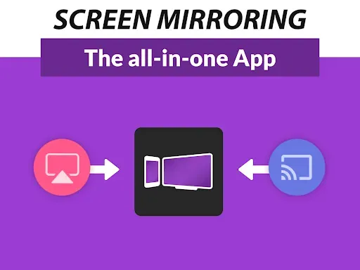 Скриншот 7 — Screen Mirroring Pro for Roku