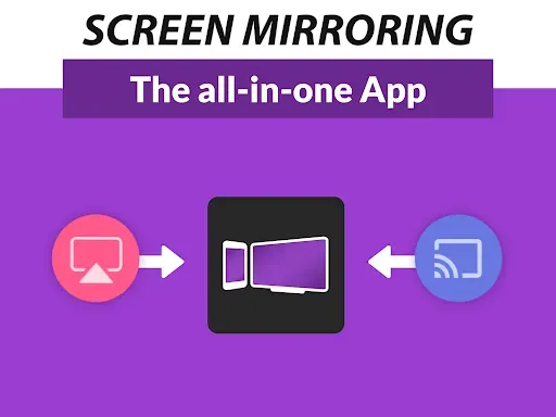 Скриншот 7 — Screen Mirroring for Roku