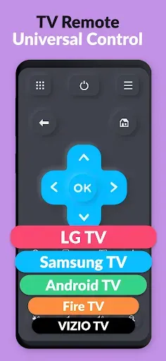 Скриншот 1 — Remote for Roku, Fire TV & LG