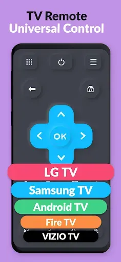 Скриншот 6 — Remote for Roku, Fire TV & LG