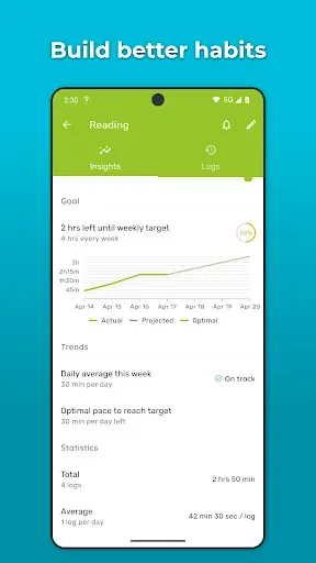 Скриншот 5 — Timelog - Goal & Time Tracker