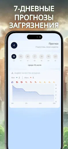 Скриншот 4 — Виджет качества воздуха