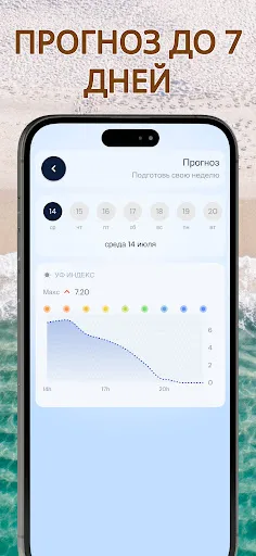 Скриншот 2 — УФ-индекс: Загар и солнце