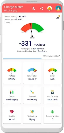 Скриншот 2 — Charge Meter