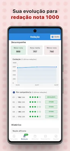 Скриншот 3 — Enem 2026 Questões e Simulados