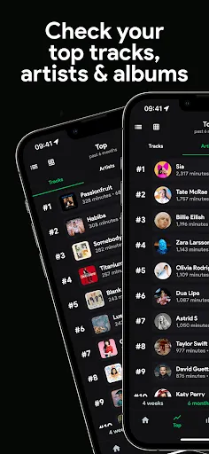 Скриншот 3 — stats.fm for Spotify