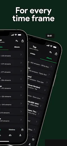 Скриншот 4 — stats.fm for Spotify