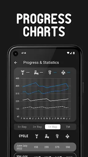 Скриншот 5 — Five/Three/One - 531 Workouts
