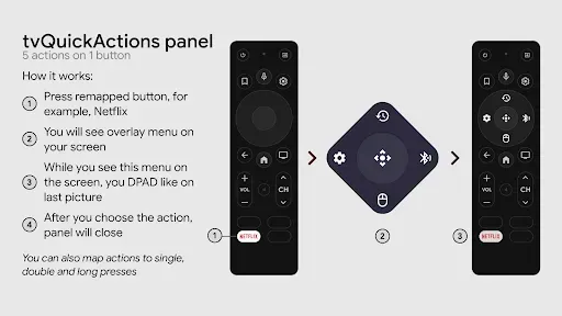Скриншот 7 — tvQuickActions Pro