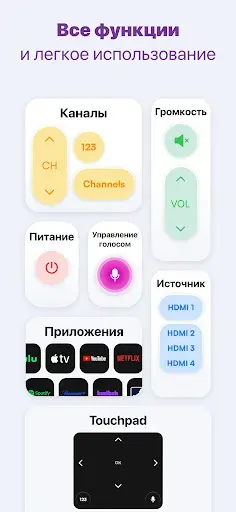 Скриншот 4 — Пульт для любого телевизора