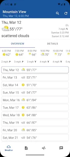 Скриншот 4 — Clock, Date and Weather Widget