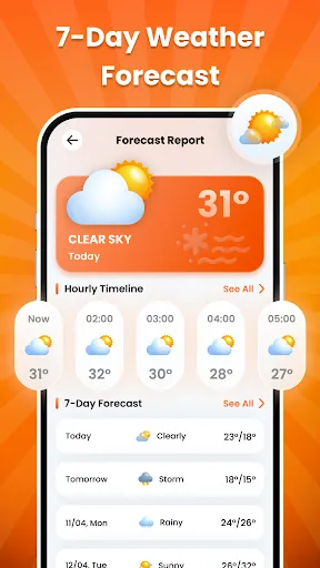 Скриншот 4 — Room Temperature Weather