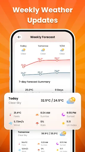 Скриншот 5 — Room Temperature Weather