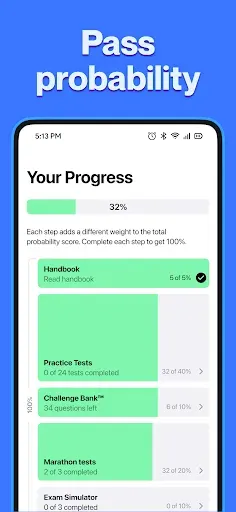 Скриншот 5 — DMV Permit Practice Test Genie